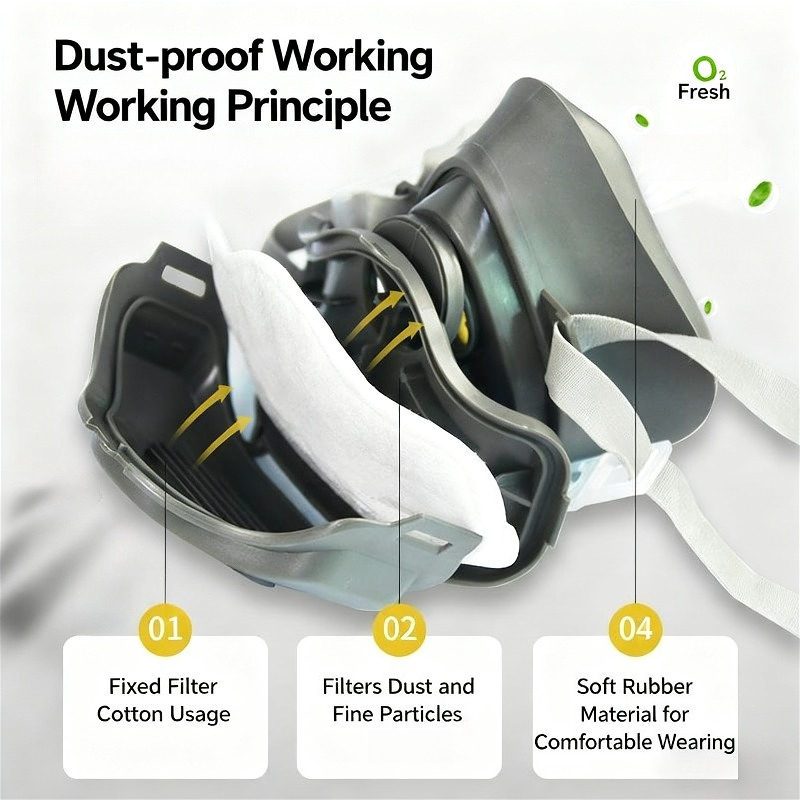 Masker Debu Setengah Wajah Res - Kn95 Respirator Mask ulasan dan harga