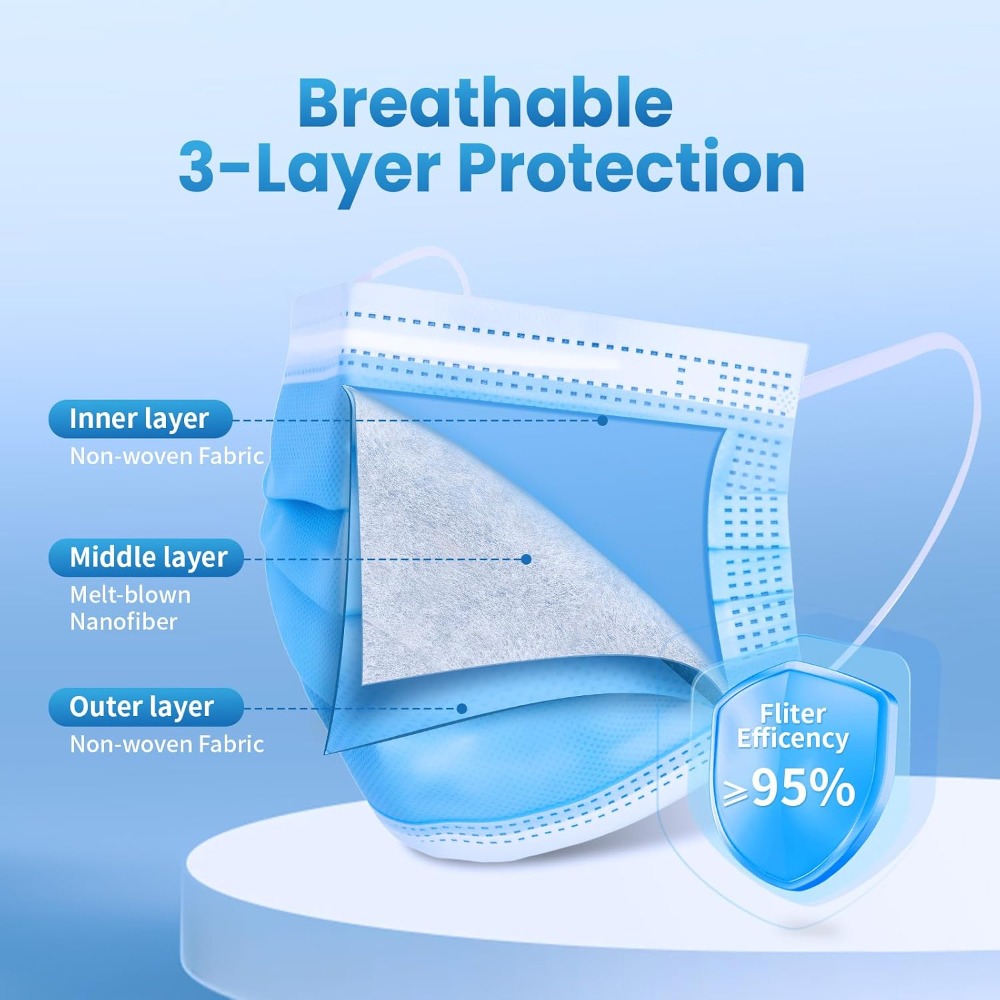 Masker Wajah Sekali Pakai Biru - Disposable Mask Blue ulasan dan harga