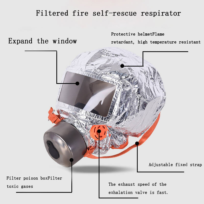 Alat Pernapasan Keselamatan Ke - Kn95 Respirator Mask ulasan dan harga