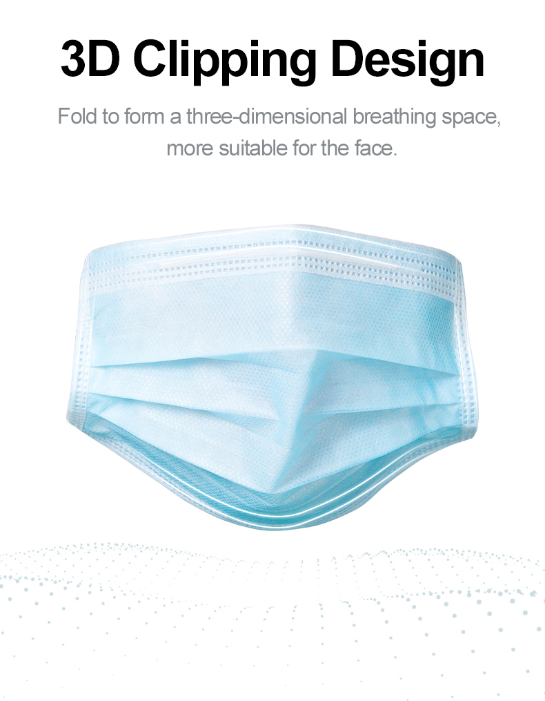 Masker Wajah Hitam Penutup Mul - Disposable Surgical Mask ulasan dan harga