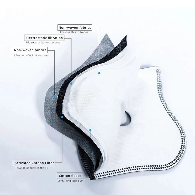 Filter Karbon Aktif PM2.5 Anti - Dust Mask Construction ulasan dan harga