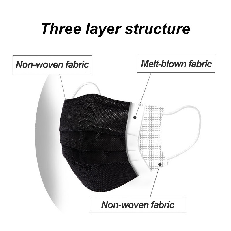 100-400pcs Masker Hitam Sekali - Disposable Surgical Mask ulasan dan harga